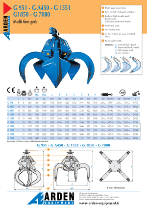 Hydrauliczne łyżki chwytakowe Arden GA 450