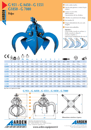 Hydrauliczne łyżki chwytakowe Arden G 1850-25