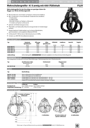 Hydrauliczne łyżki chwytakowe Kinshofer P 22 V 450-5 F
