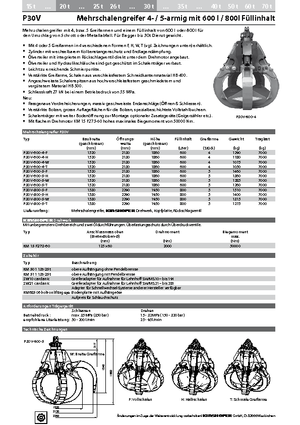 Hydrauliczne łyżki chwytakowe Kinshofer P 30 V 800-5 F