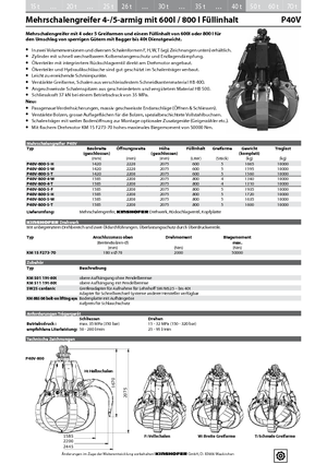 Hydrauliczne łyżki chwytakowe Kinshofer P 40 V 800-5 W