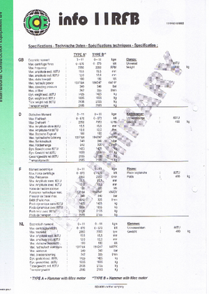 Wibromłoty ICE 11 RFB