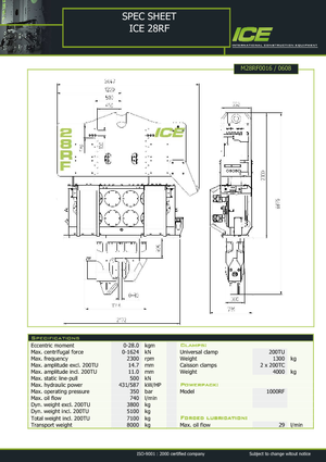Wibromłoty ICE 28 RF