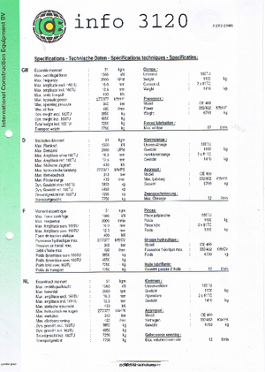 Wibromłoty ICE 3120