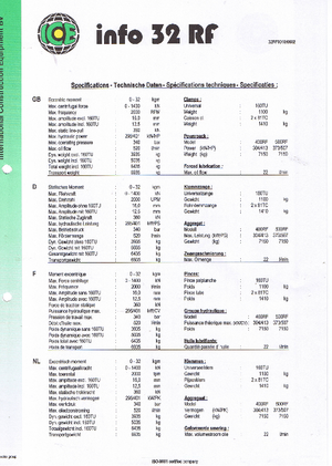 Wibromłoty ICE 32 RF