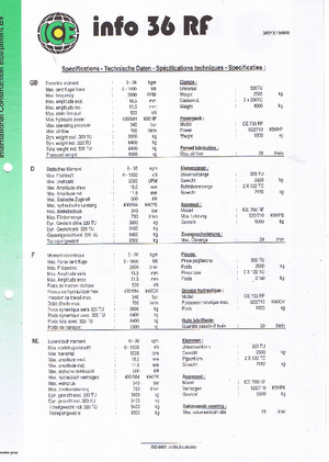 Wibromłoty ICE 36 RF