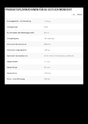 Młoty hydrauliczne Caterpillar B2