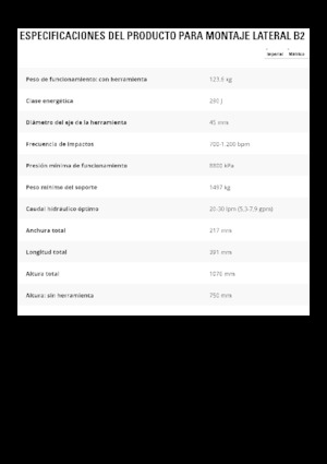 Młoty hydrauliczne Caterpillar B2