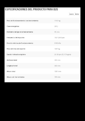 Młoty hydrauliczne Caterpillar B2s