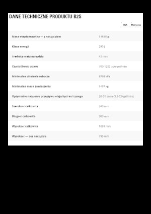 Młoty hydrauliczne Caterpillar B2s