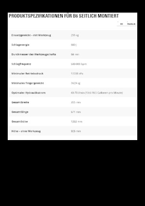 Młoty hydrauliczne Caterpillar B6