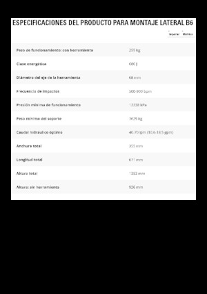 Młoty hydrauliczne Caterpillar B6