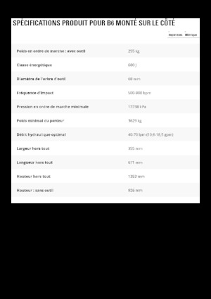 Młoty hydrauliczne Caterpillar B6
