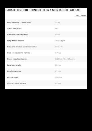 Młoty hydrauliczne Caterpillar B6