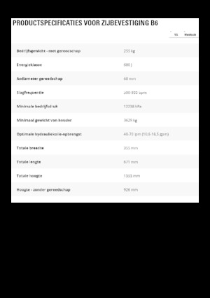 Młoty hydrauliczne Caterpillar B6