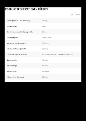 Młoty hydrauliczne Caterpillar B6s