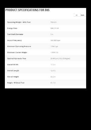 Młoty hydrauliczne Caterpillar B8s