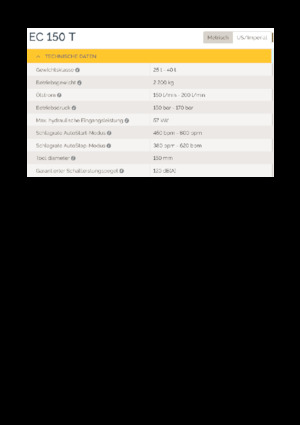 Młoty hydrauliczne Epiroc EC 150 T