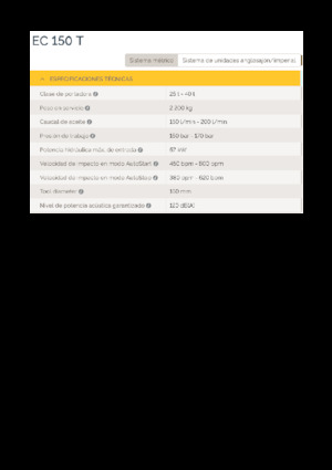 Młoty hydrauliczne Epiroc EC 150 T