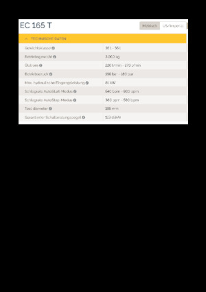 Młoty hydrauliczne Epiroc EC 165 T
