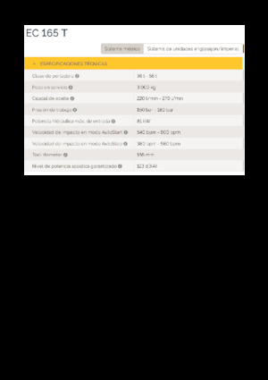 Młoty hydrauliczne Epiroc EC 165 T