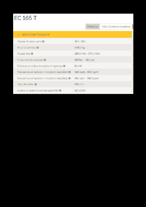 Młoty hydrauliczne Epiroc EC 165 T