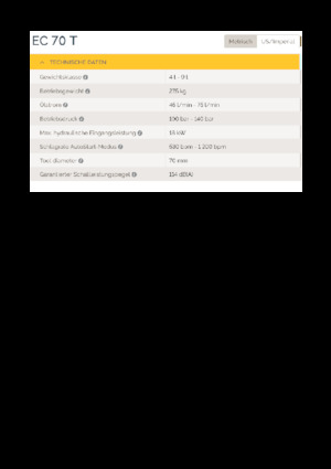 Młoty hydrauliczne Epiroc EC 70 T