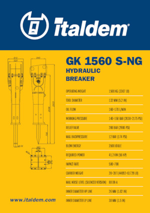 Młoty hydrauliczne Italdem GK 1560 S-NG