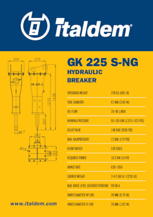 Młoty hydrauliczne Italdem GK 225 S-NG