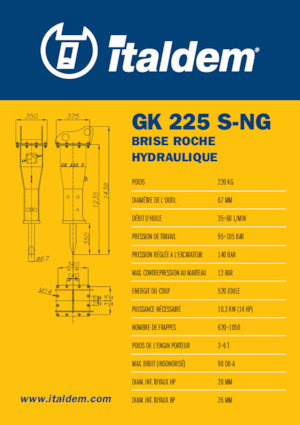 Młoty hydrauliczne Italdem GK 225 S-NG