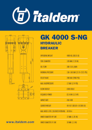 Młoty hydrauliczne Italdem GK 4000 S-NG