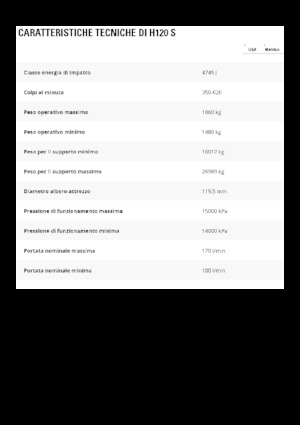 Młoty hydrauliczne Caterpillar H120 S