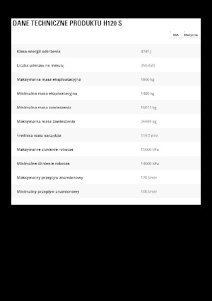 Młoty hydrauliczne Caterpillar H120 S