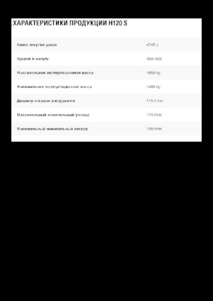Młoty hydrauliczne Caterpillar H120 S