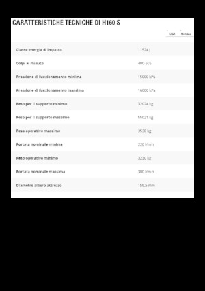 Młoty hydrauliczne Caterpillar H160 S