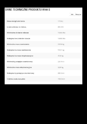 Młoty hydrauliczne Caterpillar H160 S