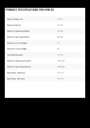Młoty hydrauliczne Caterpillar H180 GC