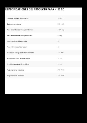 Młoty hydrauliczne Caterpillar H180 GC