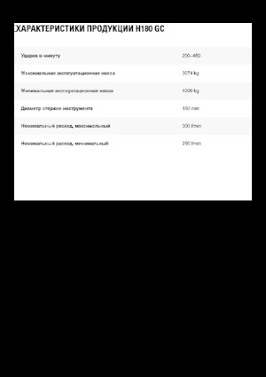 Młoty hydrauliczne Caterpillar H180 GC