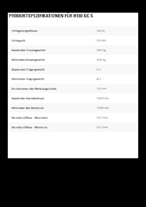 Młoty hydrauliczne Caterpillar H180GC S 
