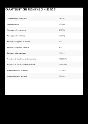 Młoty hydrauliczne Caterpillar H180GC S 