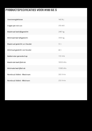 Młoty hydrauliczne Caterpillar H180GC S 