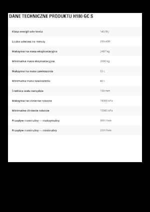 Młoty hydrauliczne Caterpillar H180GC S 