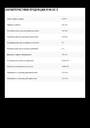 Młoty hydrauliczne Caterpillar H180GC S 