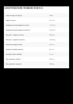 Młoty hydrauliczne Caterpillar H215 S