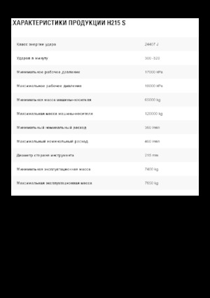 Młoty hydrauliczne Caterpillar H215 S