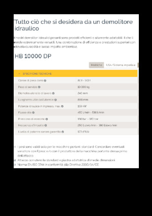 Młoty hydrauliczne Epiroc HB 10000 DP