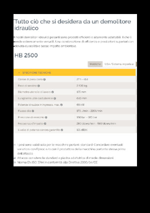 Młoty hydrauliczne Epiroc HB 2500