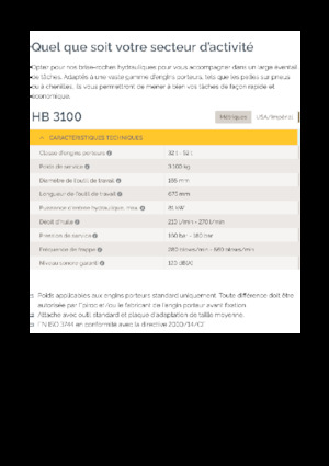 Młoty hydrauliczne Epiroc HB 3100