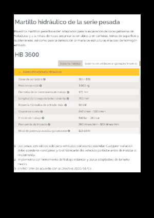 Młoty hydrauliczne Epiroc HB 3600